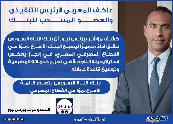 بنك قناة السويس يتصدر قائمة الأسرع نموًا في القطاع المصرفي(جراف)