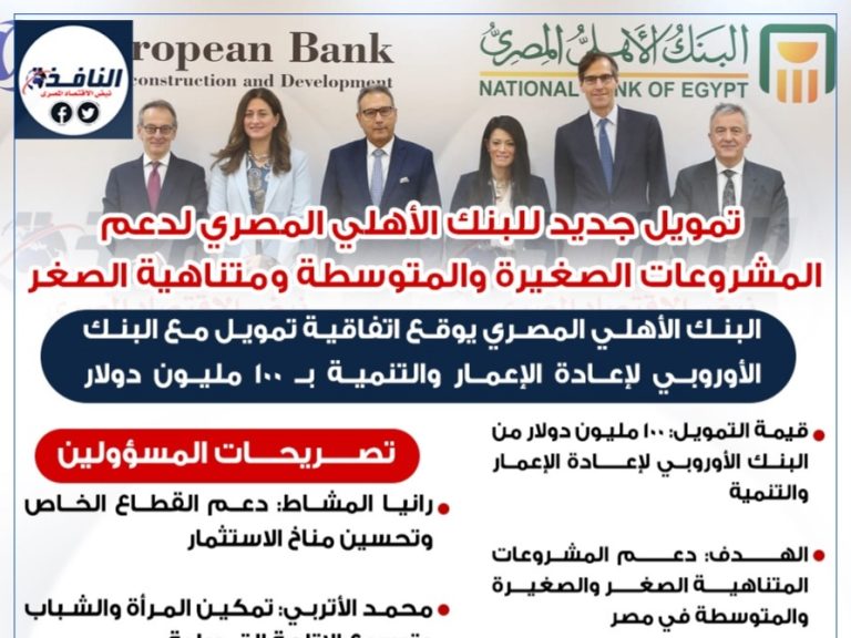 انفوجراف| البنك الاهلي المصري يدعم المشروعات الصغيرة والمتوسطة بـ100 مليون دولار بالتعاون مع البنك الأوروبي لإعادة الإعمار والتنمية البنك الأهلي لدعم المشروعات الصغيرة والمتوسطة ومتناهية الصغر
