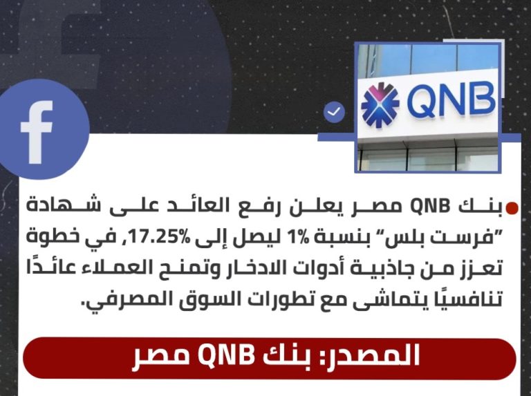 شهادات بنك QNB مصر، النافذة الإخبارية