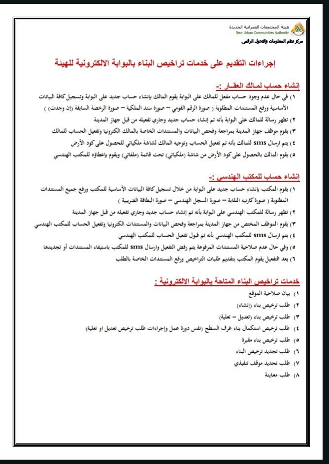 الإسكان تطلق أول رخصة بناء إلكترونية بالكامل وتفتح باب التقديم "أونلاين" بالمدن الجديدة