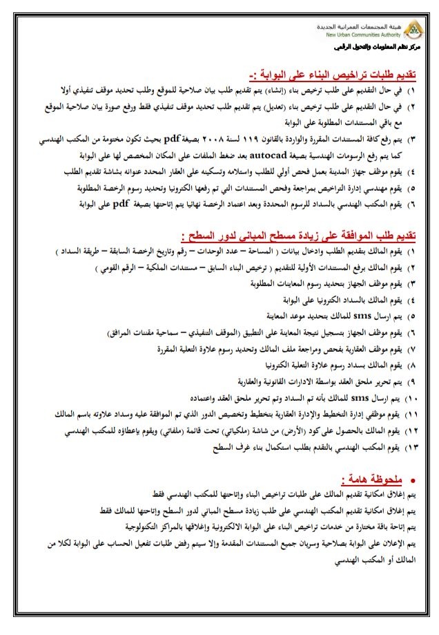 الإسكان تطلق أول رخصة بناء إلكترونية بالكامل وتفتح باب التقديم "أونلاين" بالمدن الجديدة