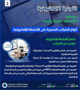 الضرائب على الأنشطة الإلكترونية.. كيف تضمن قانونية نشاطك وتتجنب الغرامات؟