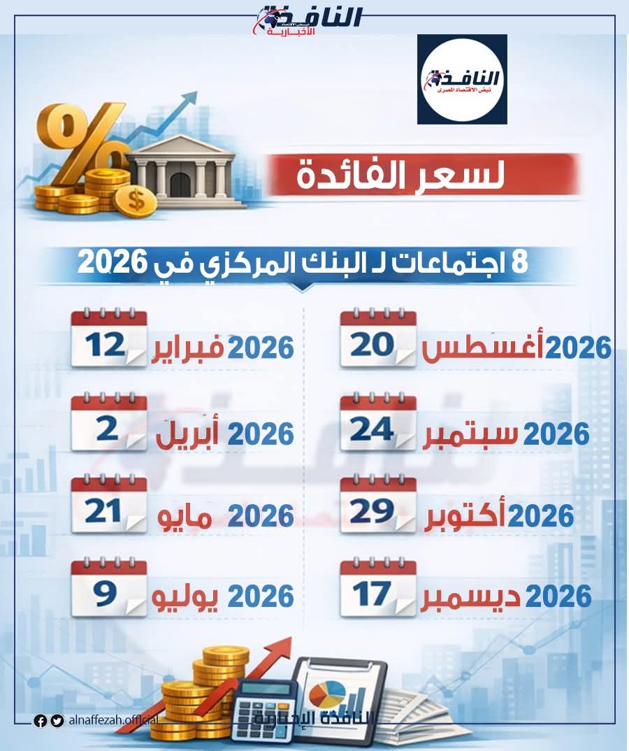 جراف| 8 محطات نقدية ترسم مصير الفائدة في 2026.. أعرف موعد أول اجتماع