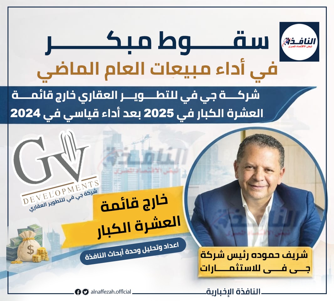 وحدة أبحاث النافذة: شركة جي في للتطوير العقاري خارج قائمة العشرة الكبار في 2025 بعد أداء قياسي في 2024