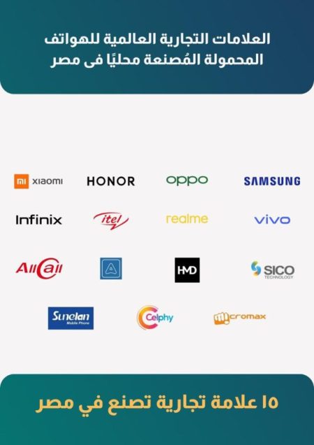 مصر تصبح مركزا لتصنيع الهواتف المحمولة، النافذة