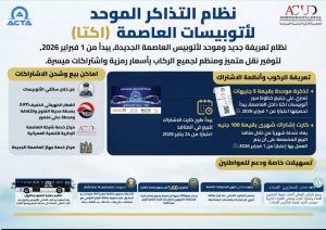 شركة العاصمة الإدارية تطلق “نظام التذاكر الموحد” لأتوبيسات (ACTA) بأسعار تبدأ من 5 جنيهات شركة العاصمة الإدارية تطلق "نظام التذاكر الموحد، النافذة