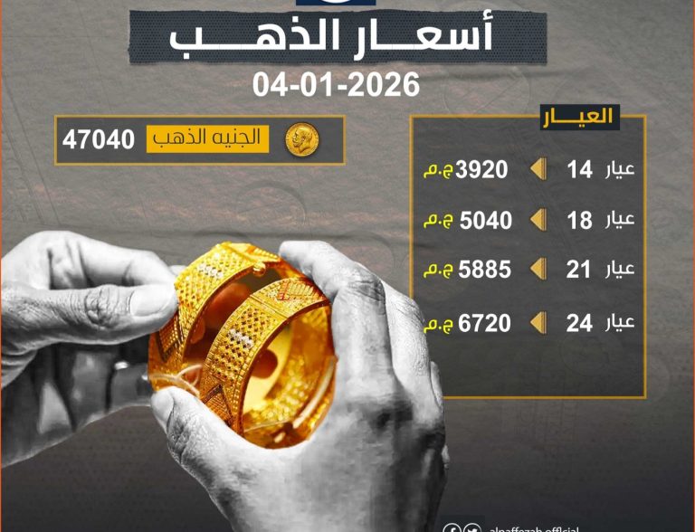 صدمة في الذهب الآن.. كم سجل سعر الجرام في نهاية تعاملات الصاغة المصرية الذهب في مصر، النافذة الإخبارية