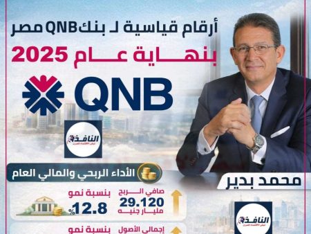 بنك QNB مصر يحقق نتائج مالية غير مسبوقة بقيادة المصرفي القدير محمد بدير