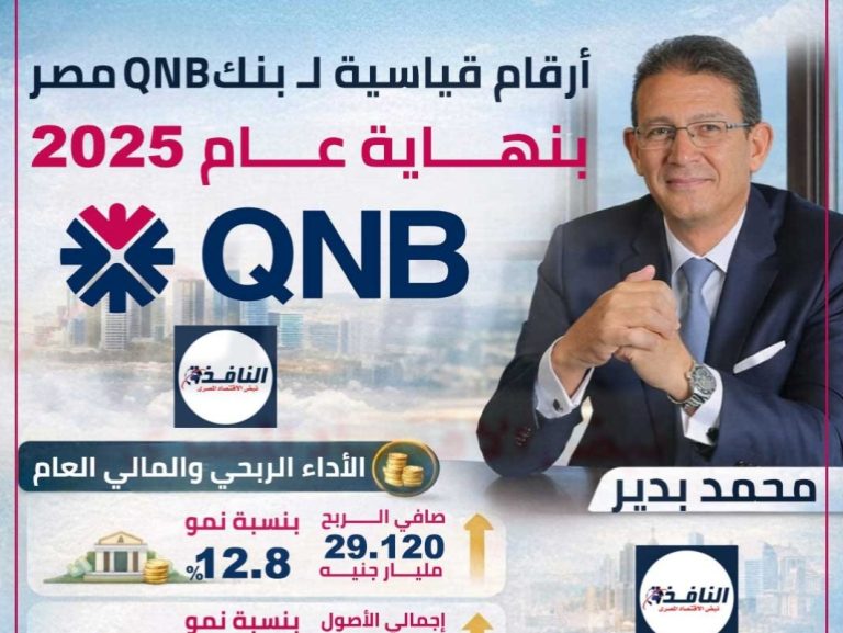 بنك QNB مصر يحقق نتائج مالية غير مسبوقة بقيادة المصرفي القدير محمد بدير
