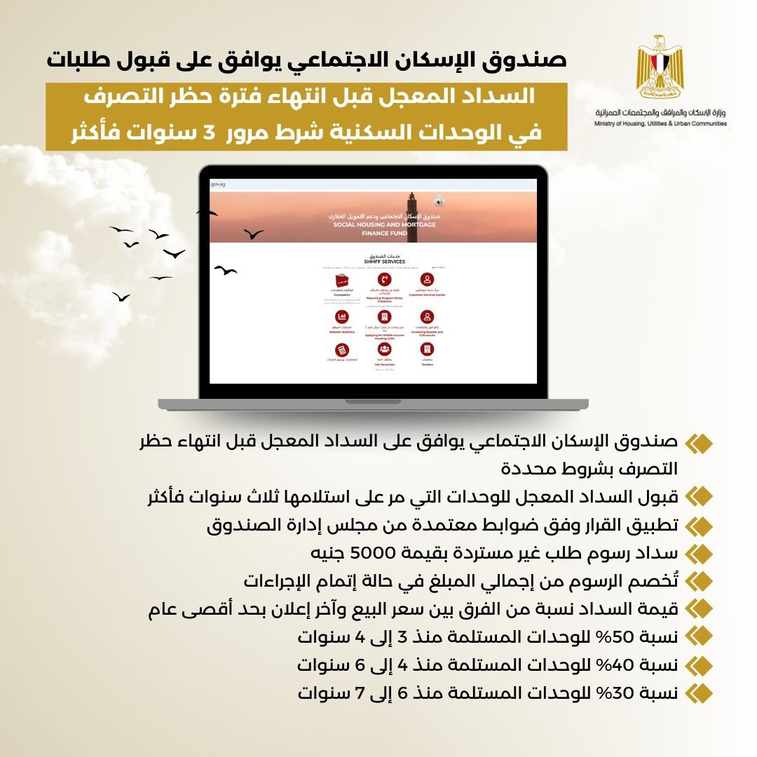 شروط فك حظر التصرف في شقق الإسكان الاجتماعي وإجراءات السداد المعجل 2026 2 شروط فك حظر التصرف في شقق الإسكان الاجتماعي وإجراءات السداد المعجل 2026