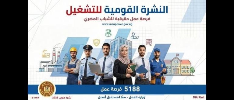 وزارة العمل تعلن 5188 وظيفة بـ 11 محافظة وزارة العمل، النافذة الإخبارية