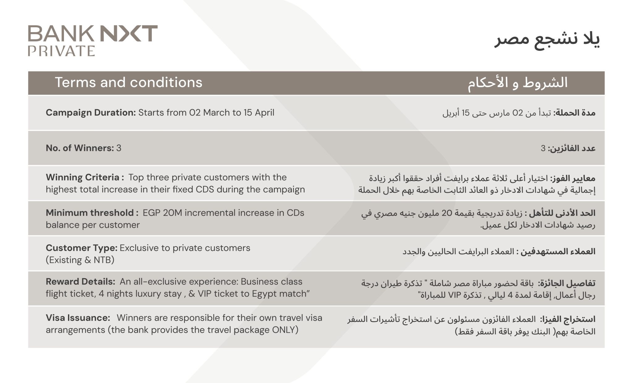 بنك نكست يطلق حملة «أودِع.. اكسب.. وسافر» لتشجيع منتخب مصر بمونديال 2026