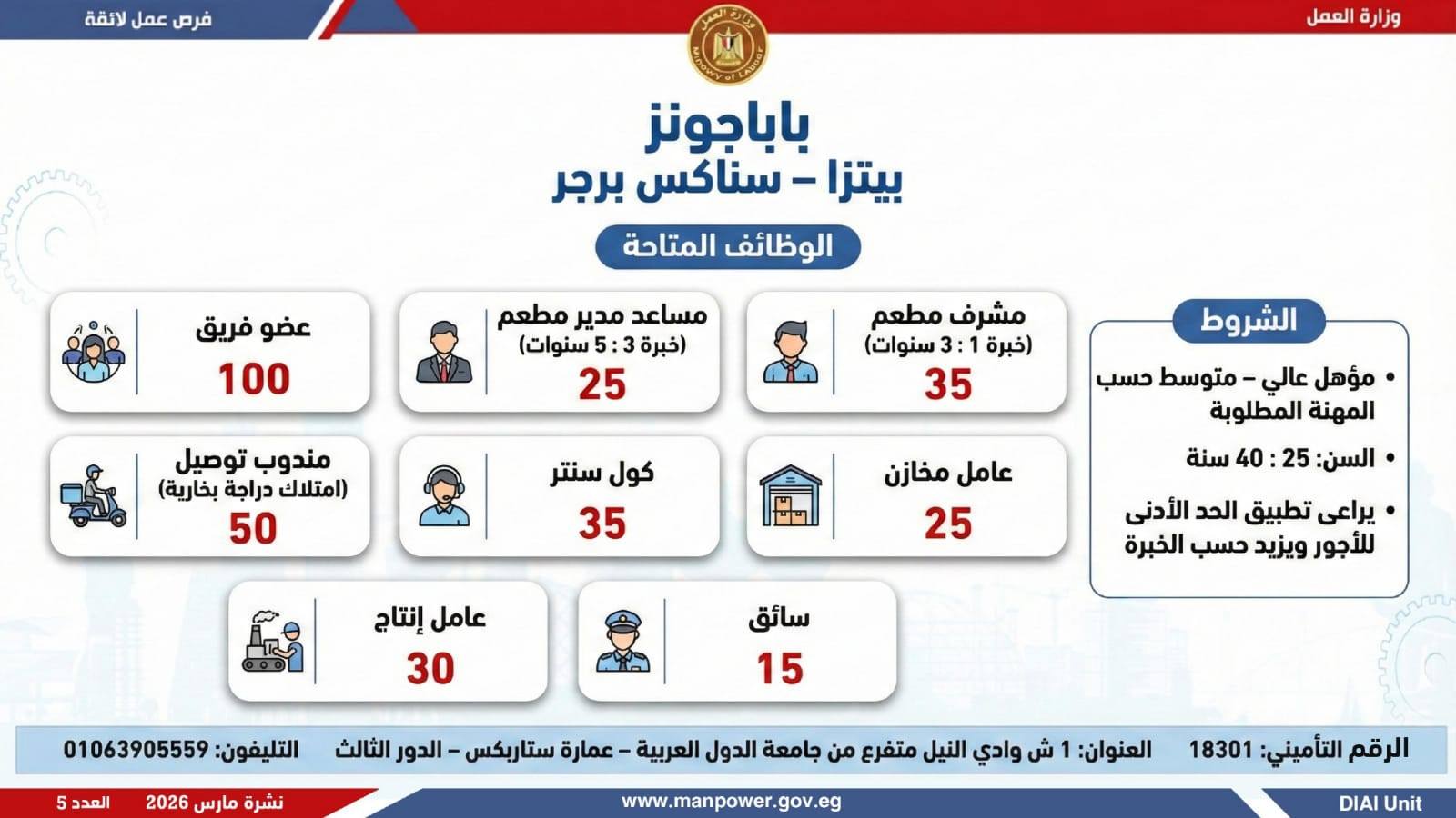 وزارة العمل تعلن 5188 وظيفة بـ 11 محافظة