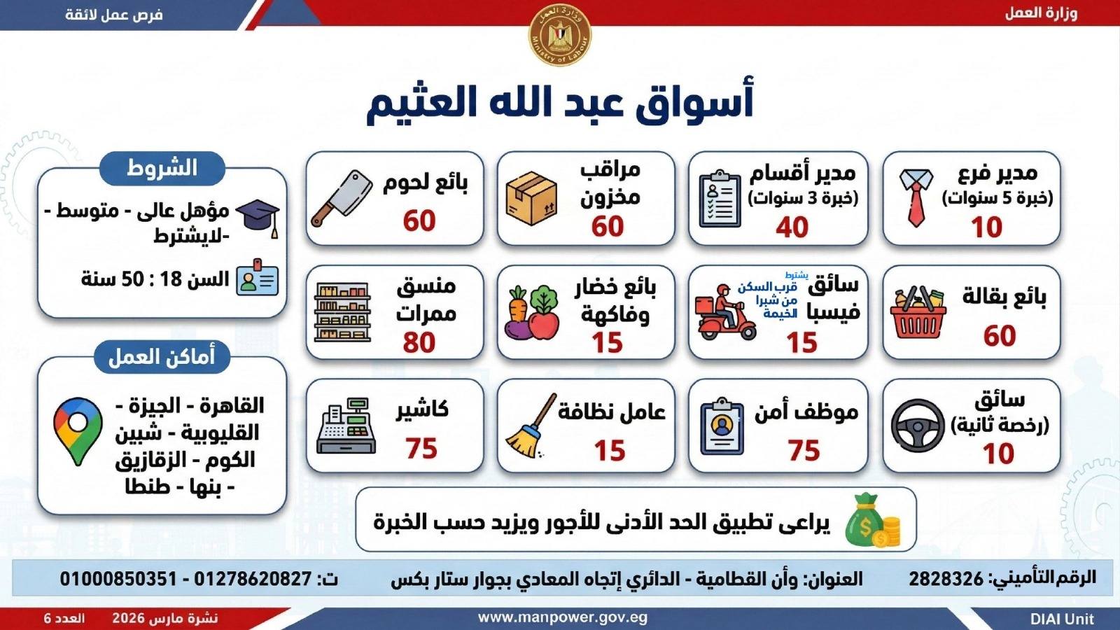 طريقك نحو المستقبل.. كيف تقتنص نصيبك من 4435 فرصة عمل أطلقتها وزارة العمل في 7 محافظات؟