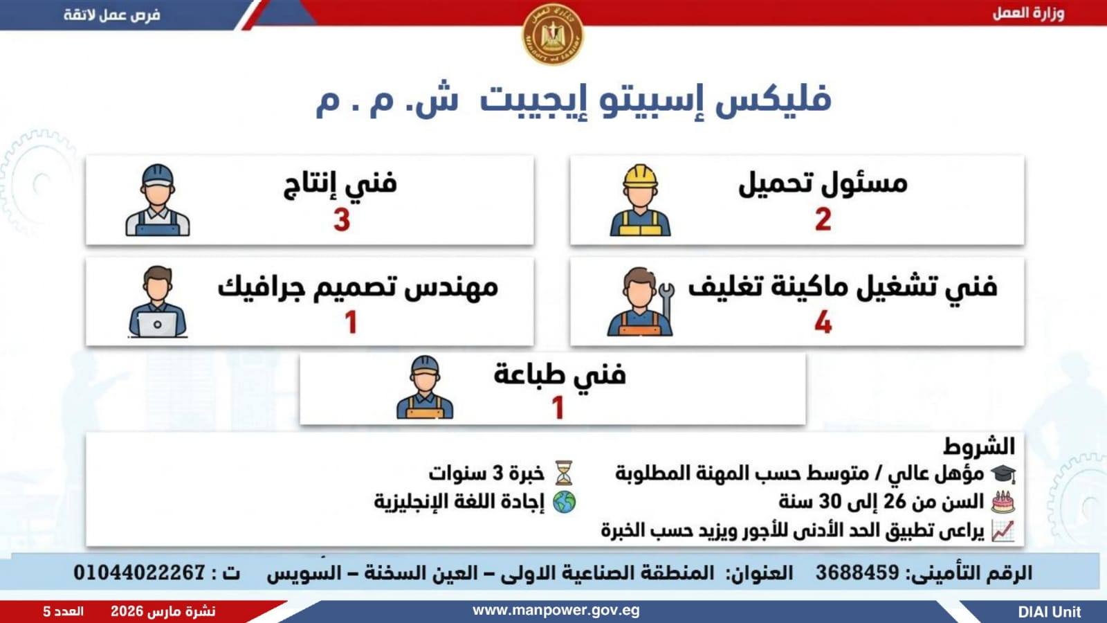 وزارة العمل تعلن 5188 وظيفة بـ 11 محافظة