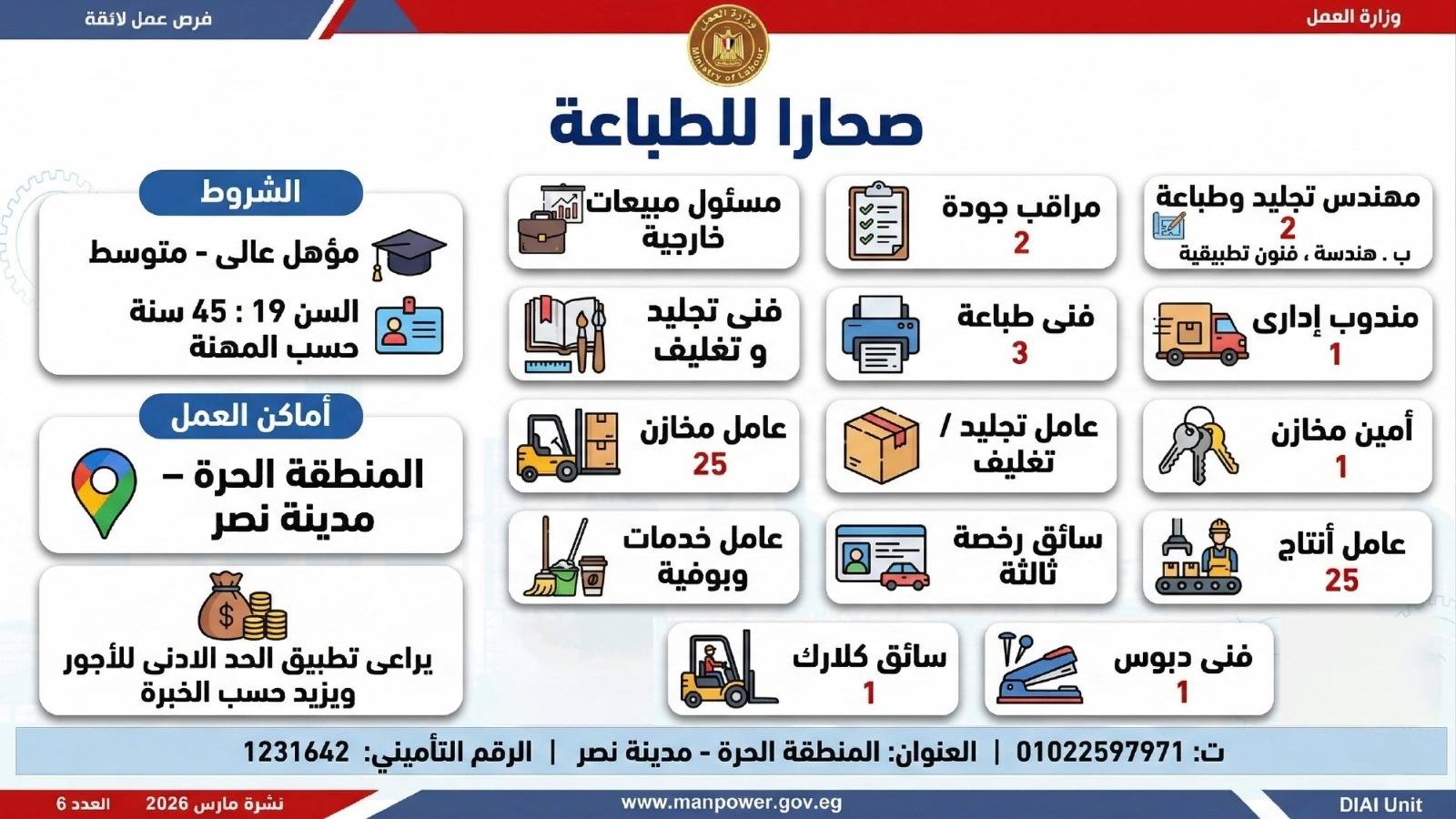 طريقك نحو المستقبل.. كيف تقتنص نصيبك من 4435 فرصة عمل أطلقتها وزارة العمل في 7 محافظات؟