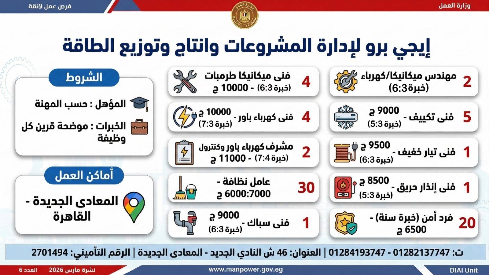 طريقك نحو المستقبل.. كيف تقتنص نصيبك من 4435 فرصة عمل أطلقتها وزارة العمل في 7 محافظات؟