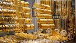 أسعار الذهب، النافذة