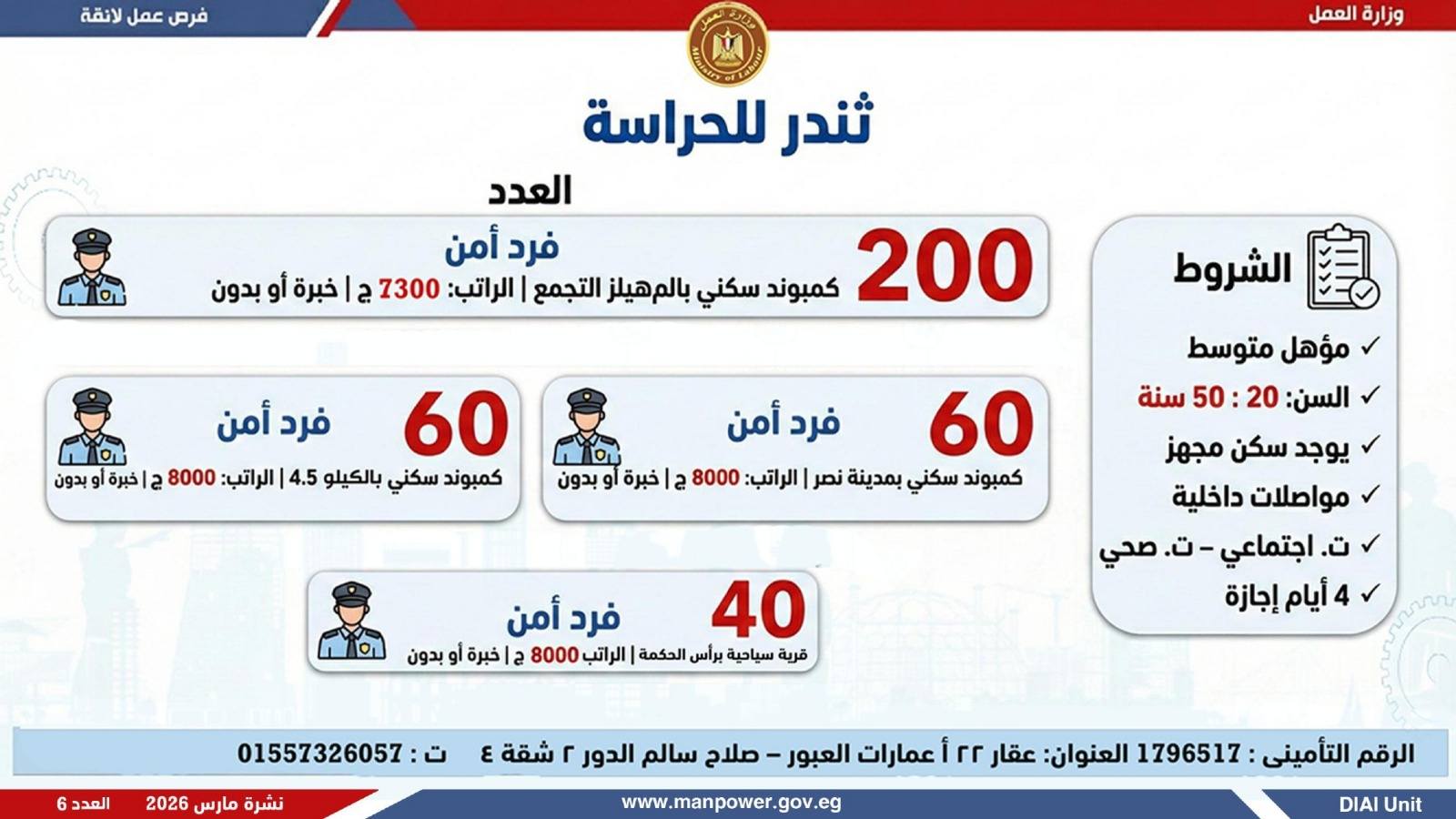 طريقك نحو المستقبل.. كيف تقتنص نصيبك من 4435 فرصة عمل أطلقتها وزارة العمل في 7 محافظات؟