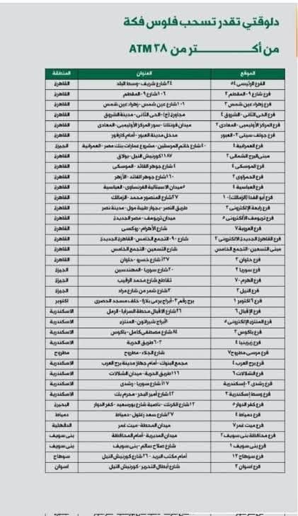قبيل عيد الفطر.. البنك الأهلي يُفعل خدمة سحب "الفكة" عبر 38 ماكينة ATM (تفاصيل المواقع)