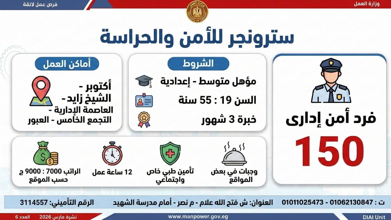 طريقك نحو المستقبل.. كيف تقتنص نصيبك من 4435 فرصة عمل أطلقتها وزارة العمل في 7 محافظات؟