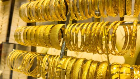 أسعار الذهب، النافذة