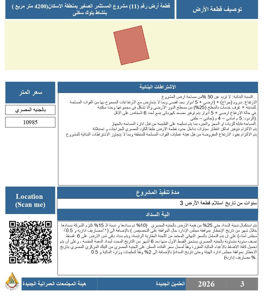 فرص استثمارية كبرى بالعلمين الجديدة وأراضي بنشاط طبي وعمراني