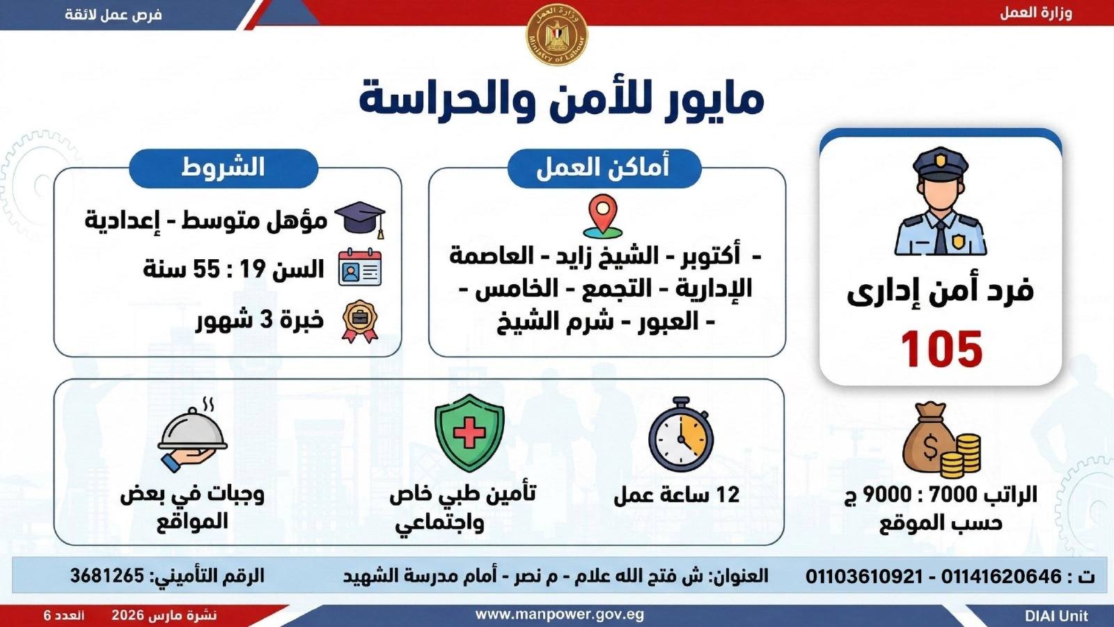 طريقك نحو المستقبل.. كيف تقتنص نصيبك من 4435 فرصة عمل أطلقتها وزارة العمل في 7 محافظات؟