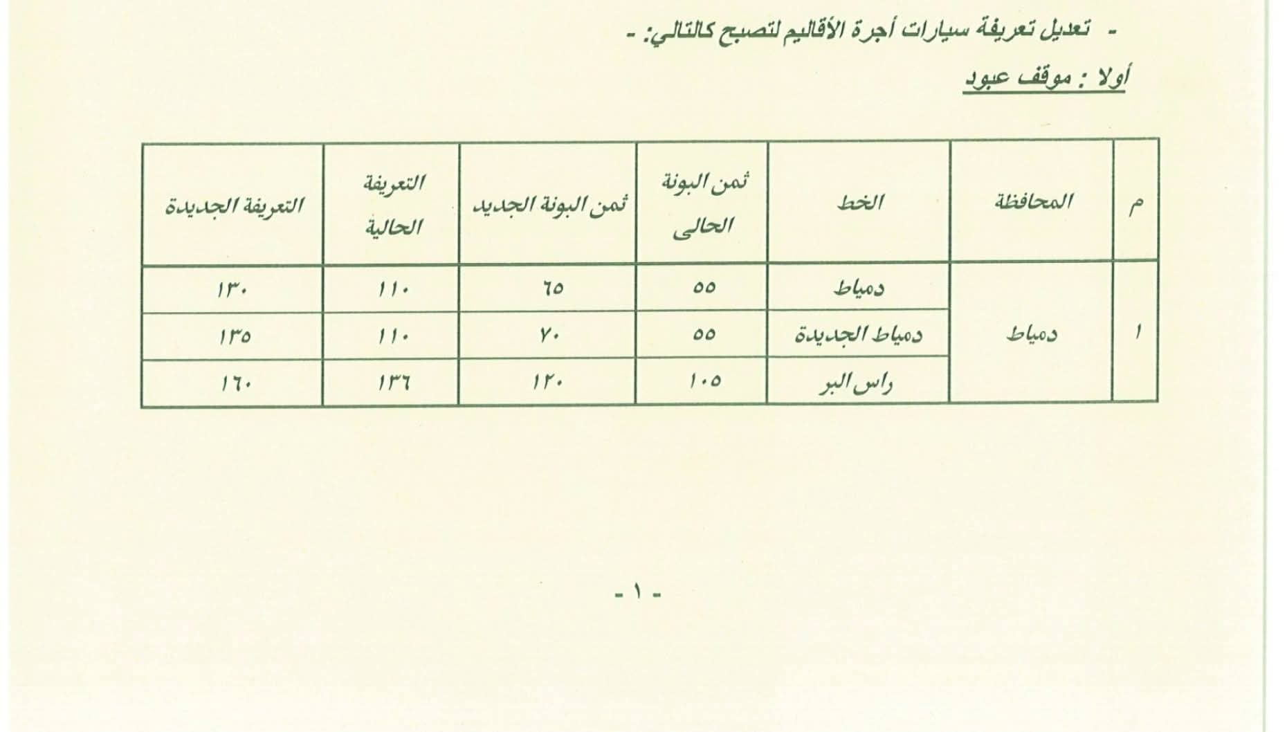 بعد زيادة أسعار الوقود 2026.. «النافذة الإخباري» تنفرد بجداول تعريفة سيارات الأجرة بين المحافظات