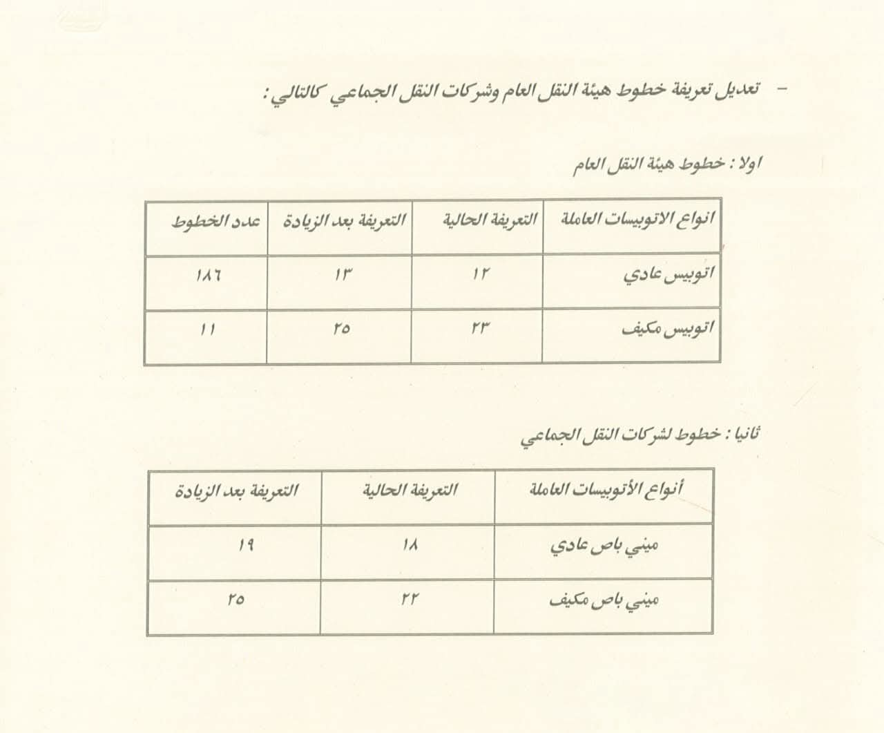 بعد زيادة أسعار البنزين والسولار.. تعريفة خطوط هيئة النقل العام وخطوط النقل الجماعي بالقاهرة