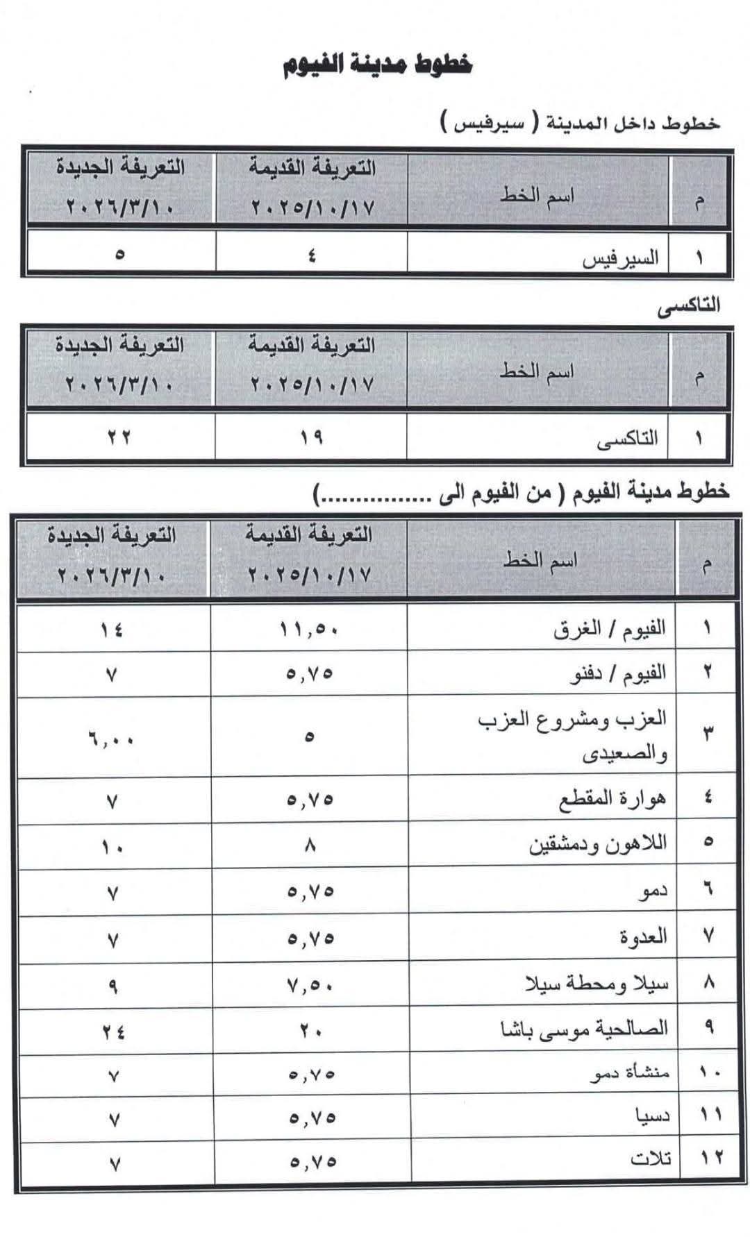 الفيوم تعلن تسعيرة الركوب الجديدة لجميع خطوط السير بعد زيادة أسعار الوقود
