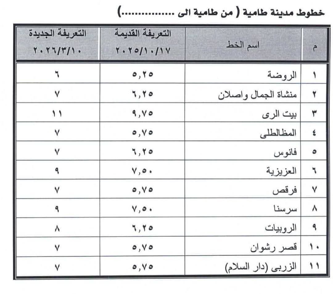 الفيوم تعلن تسعيرة الركوب الجديدة لجميع خطوط السير بعد زيادة أسعار الوقود