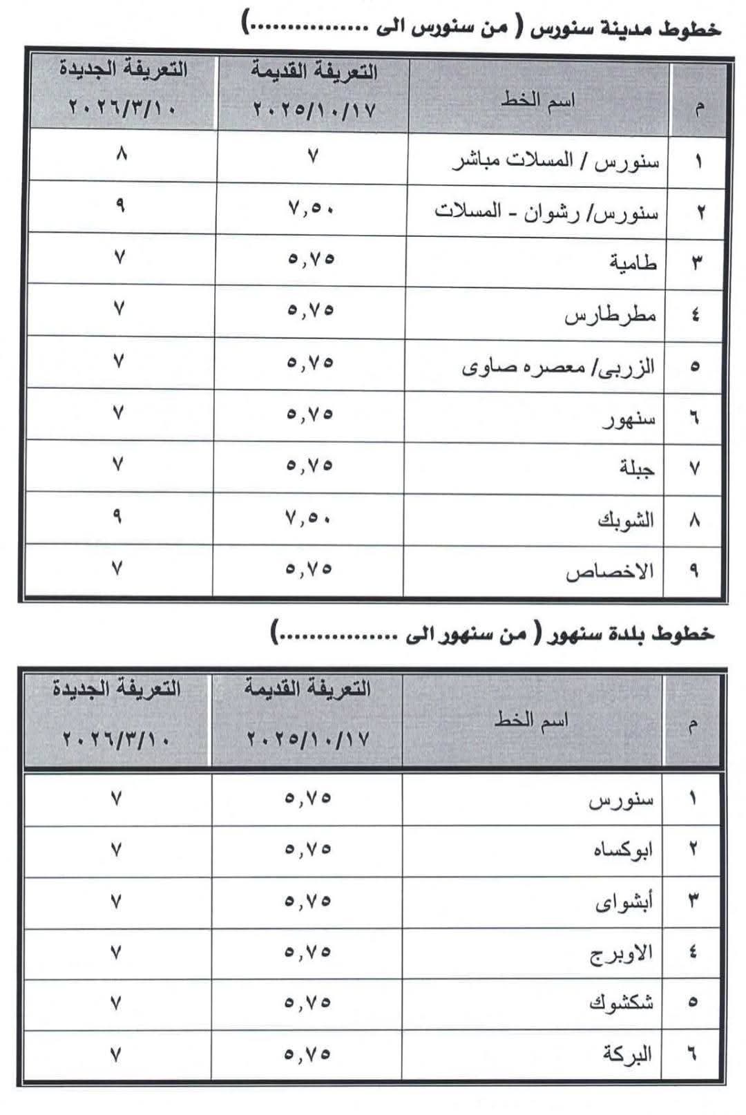 الفيوم تعلن تسعيرة الركوب الجديدة لجميع خطوط السير بعد زيادة أسعار الوقود