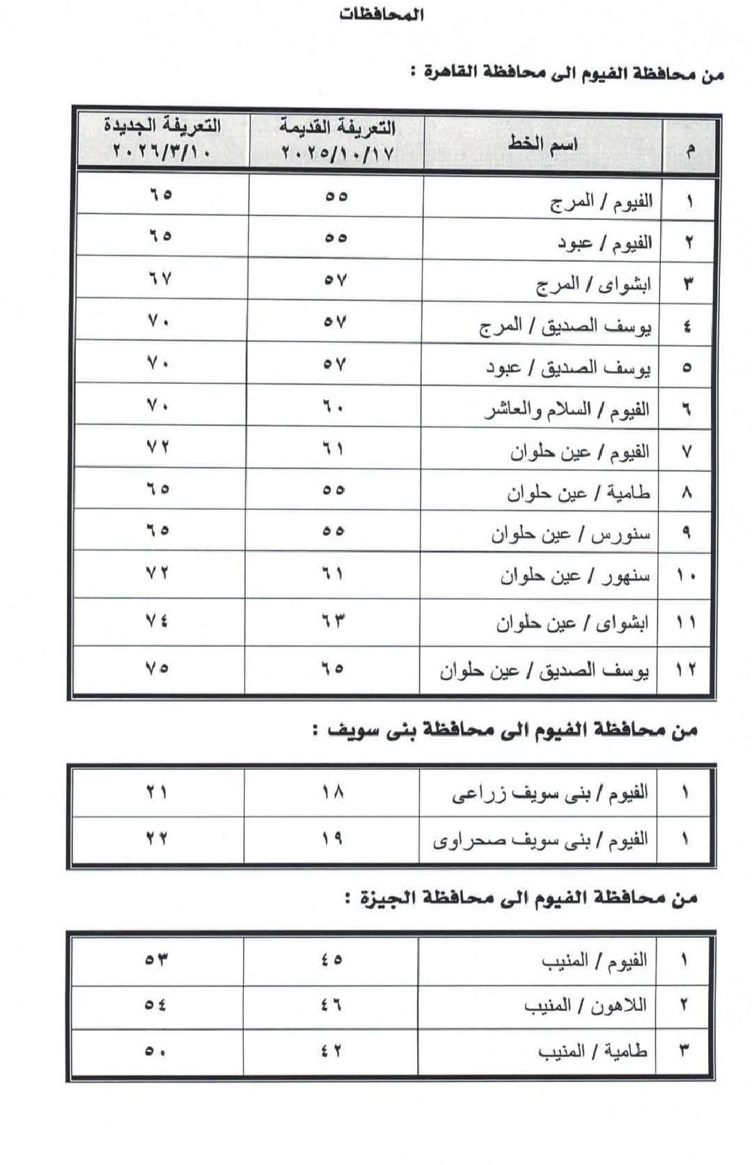 الفيوم تعلن تسعيرة الركوب الجديدة لجميع خطوط السير بعد زيادة أسعار الوقود