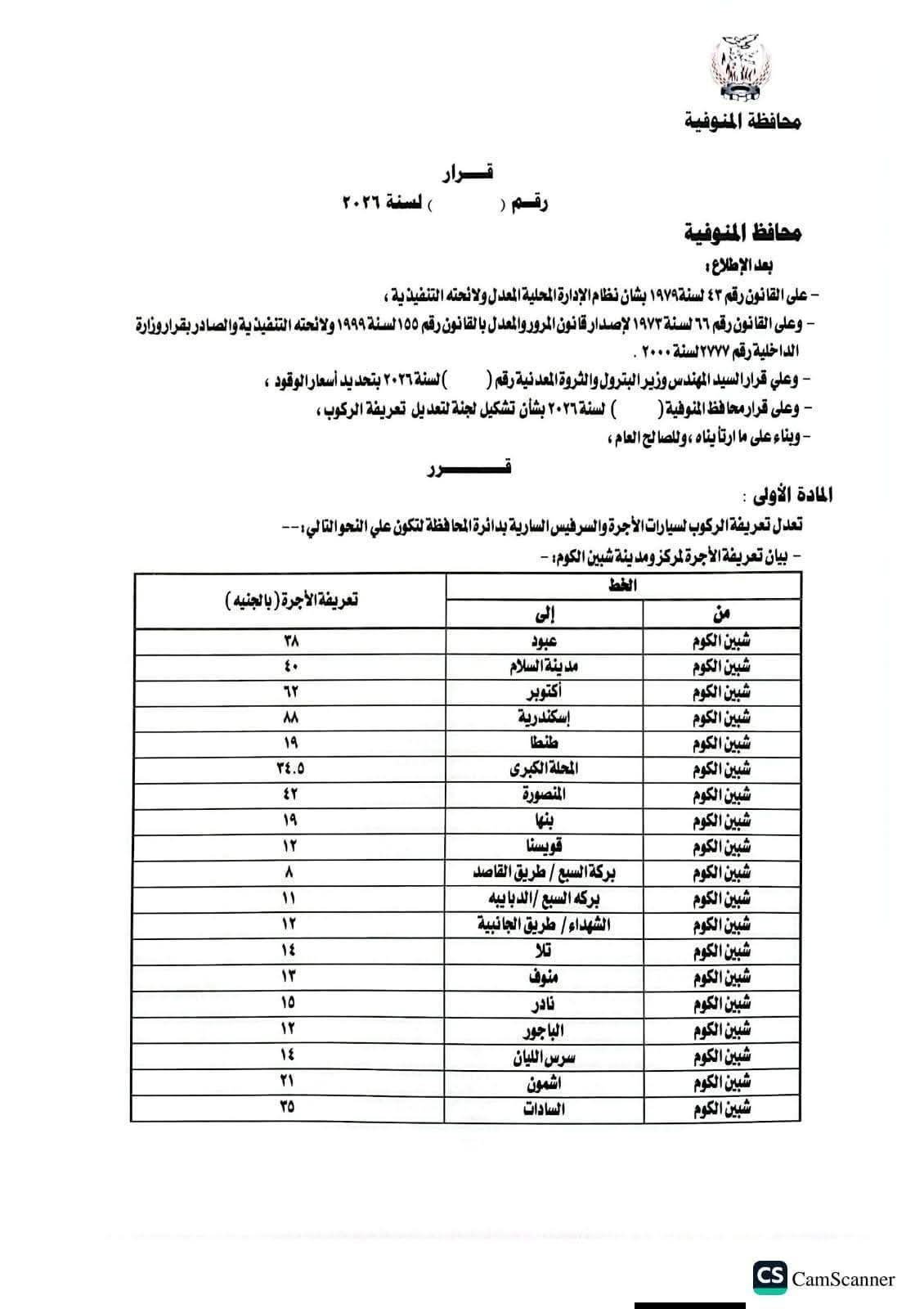 المنوفية تعلن تعريفة الركوب الجديدة لسيارات الأجرة والتاكسي بعد زيادة أسعار الوقود (جداول)