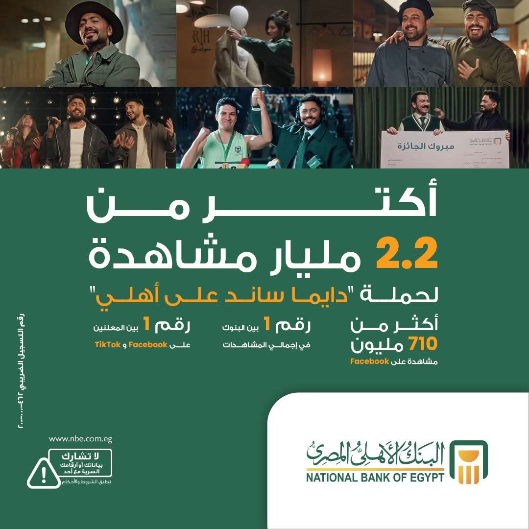 البنك الأهلي المصري رقم 1 بين البنوك والمعلنين في رمضان 2026.. حملة "دايماً ساند على أهلي" تكسر حاجز الـ 2.2 مليار مشاهدة