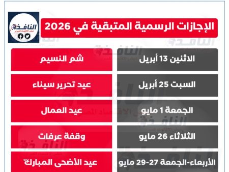  ننشر قائمة الإجازات الرسمية المتبقية في مصر لعام 2026(انفوجراف)